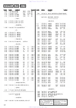 Предварительный просмотр 12 страницы Sony SA-VE812ED Service Manual