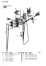 Preview for 17 page of Sony SA-VF700ED Service Manual