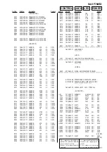 Preview for 22 page of Sony SA-VF700ED Service Manual