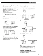 Preview for 7 page of Sony SA-W505 Operating Instructions Manual