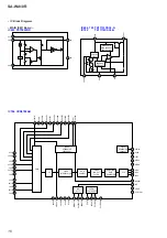 Preview for 16 page of Sony SA-WA10R - Wireless Speaker System Component Service Manual