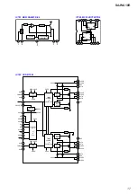 Preview for 17 page of Sony SA-WA10R - Wireless Speaker System Component Service Manual