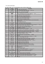 Preview for 19 page of Sony SA-WA10R - Wireless Speaker System Component Service Manual