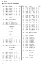 Preview for 26 page of Sony SA-WA10R - Wireless Speaker System Component Service Manual