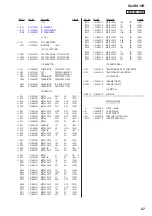 Preview for 27 page of Sony SA-WA10R - Wireless Speaker System Component Service Manual