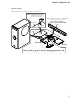 Предварительный просмотр 5 страницы Sony SA-WCT100 Service Manual