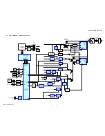 Предварительный просмотр 17 страницы Sony SA-WCT100 Service Manual