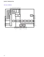 Предварительный просмотр 42 страницы Sony SA-WCT100 Service Manual