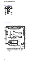 Предварительный просмотр 46 страницы Sony SA-WCT100 Service Manual