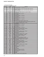 Предварительный просмотр 50 страницы Sony SA-WCT100 Service Manual