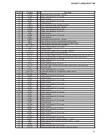 Предварительный просмотр 51 страницы Sony SA-WCT100 Service Manual