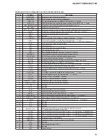 Предварительный просмотр 53 страницы Sony SA-WCT100 Service Manual