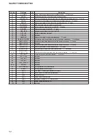 Предварительный просмотр 54 страницы Sony SA-WCT100 Service Manual