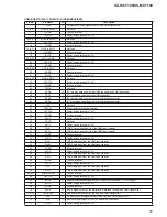 Предварительный просмотр 55 страницы Sony SA-WCT100 Service Manual