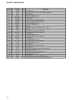 Предварительный просмотр 56 страницы Sony SA-WCT100 Service Manual