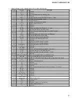 Предварительный просмотр 57 страницы Sony SA-WCT100 Service Manual