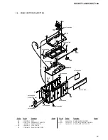 Предварительный просмотр 61 страницы Sony SA-WCT100 Service Manual