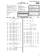 Предварительный просмотр 63 страницы Sony SA-WCT100 Service Manual