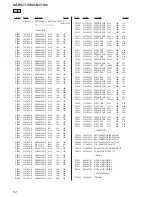 Предварительный просмотр 64 страницы Sony SA-WCT100 Service Manual