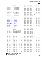 Предварительный просмотр 65 страницы Sony SA-WCT100 Service Manual