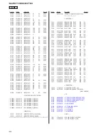 Предварительный просмотр 66 страницы Sony SA-WCT100 Service Manual