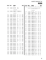 Предварительный просмотр 67 страницы Sony SA-WCT100 Service Manual