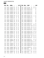 Предварительный просмотр 68 страницы Sony SA-WCT100 Service Manual