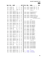 Предварительный просмотр 69 страницы Sony SA-WCT100 Service Manual