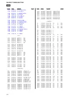 Предварительный просмотр 70 страницы Sony SA-WCT100 Service Manual