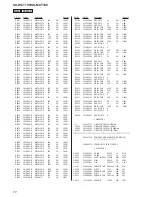 Предварительный просмотр 72 страницы Sony SA-WCT100 Service Manual