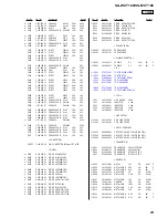 Предварительный просмотр 73 страницы Sony SA-WCT100 Service Manual