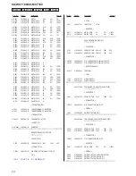 Предварительный просмотр 74 страницы Sony SA-WCT100 Service Manual