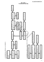 Preview for 11 page of Sony SA-WCT290 Service Manual