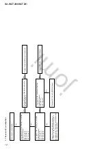 Preview for 12 page of Sony SA-WCT290 Service Manual