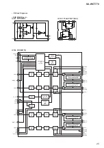 Предварительный просмотр 25 страницы Sony SA-WCT770 Service Manual