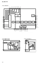 Предварительный просмотр 26 страницы Sony SA-WCT770 Service Manual