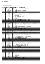 Предварительный просмотр 28 страницы Sony SA-WCT770 Service Manual