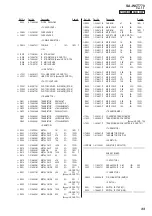 Предварительный просмотр 33 страницы Sony SA-WCT770 Service Manual