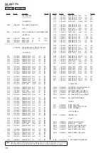 Предварительный просмотр 34 страницы Sony SA-WCT770 Service Manual