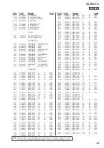 Предварительный просмотр 35 страницы Sony SA-WCT770 Service Manual