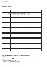 Предварительный просмотр 38 страницы Sony SA-WCT770 Service Manual