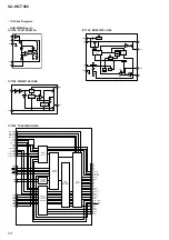 Preview for 24 page of Sony SA-WCT800 Service Manual