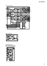 Preview for 25 page of Sony SA-WCT800 Service Manual