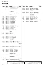 Preview for 30 page of Sony SA-WCT800 Service Manual