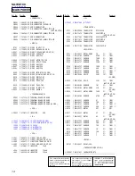 Preview for 14 page of Sony SA-WD100 Service Manual