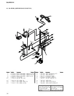 Preview for 10 page of Sony SA-WD200 Service Manual