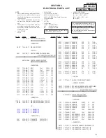 Preview for 11 page of Sony SA-WD200 Service Manual