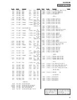 Preview for 13 page of Sony SA-WD200 Service Manual