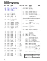 Preview for 14 page of Sony SA-WD200 Service Manual