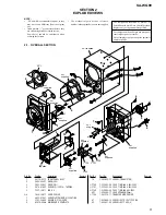 Предварительный просмотр 9 страницы Sony SA-WG99 Service Manual